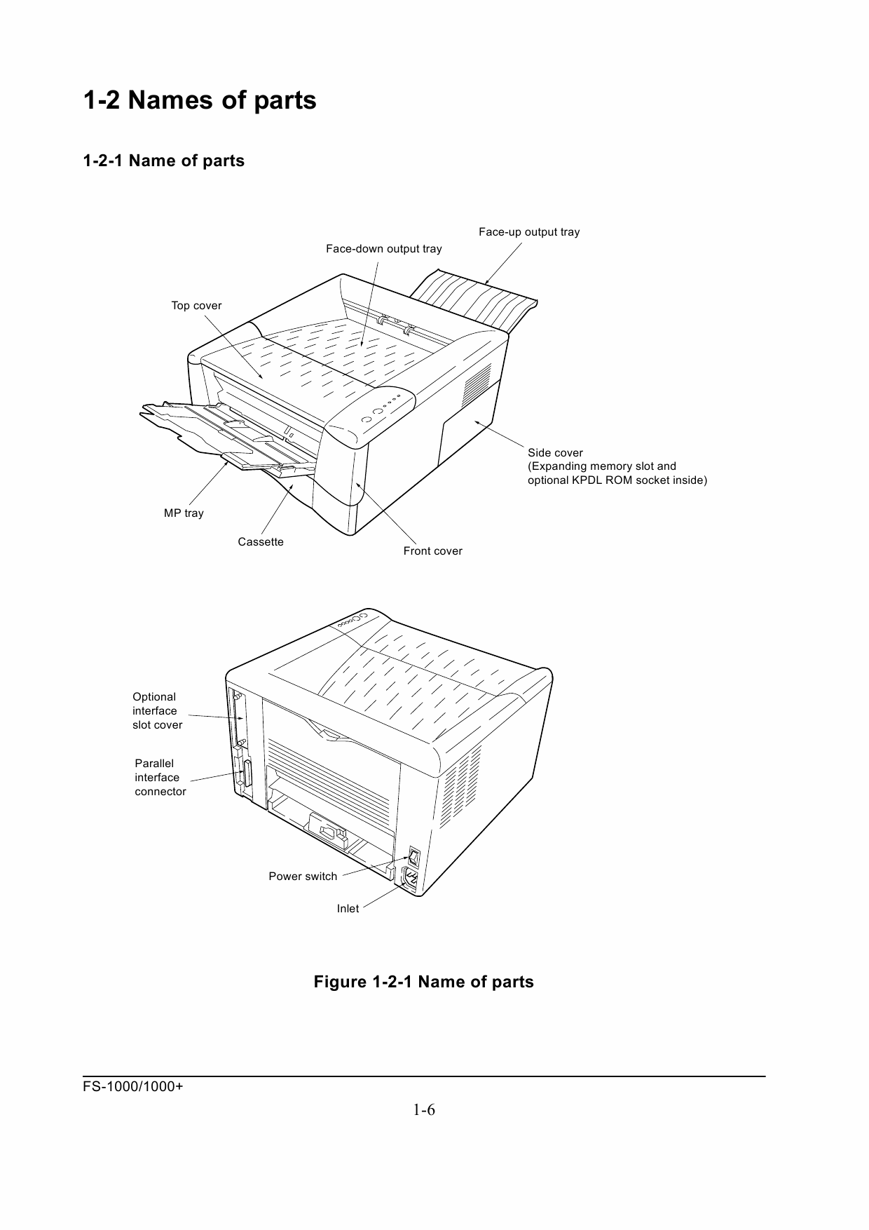 KYOCERA LaserPrinter FS-1000 1000+ Service Manual-2